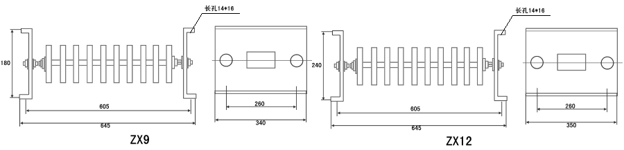 ZX9 、ZX12型电阻器