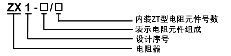 ZX18型不锈钢电阻器